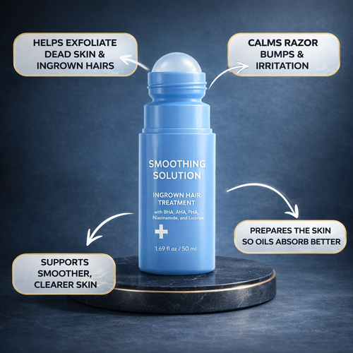 Loomi - Smoothing Solution
