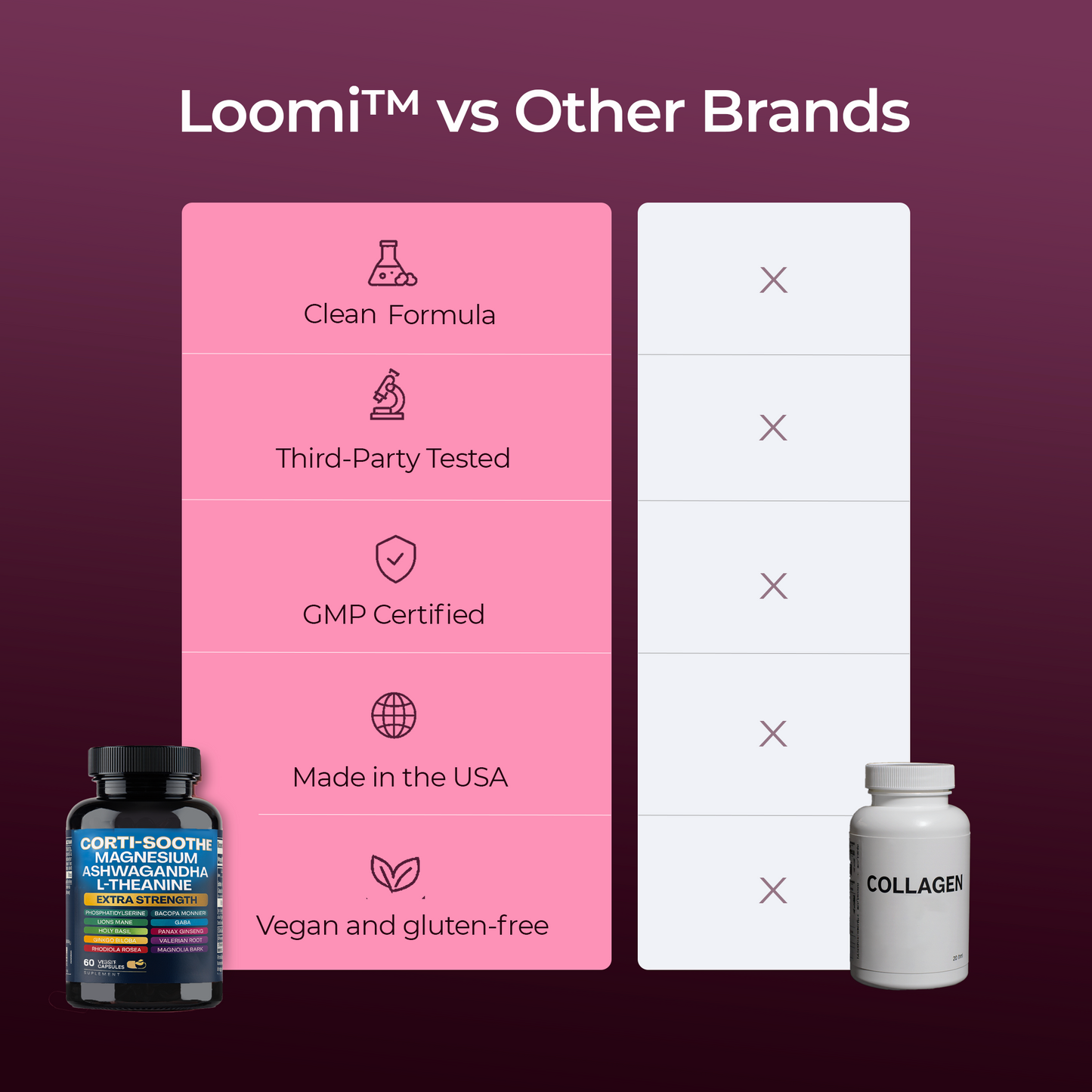 Loomi™ – Complexe cosmique au collagène