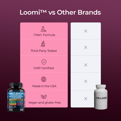 Loomi™ – Complexe cosmique au collagène