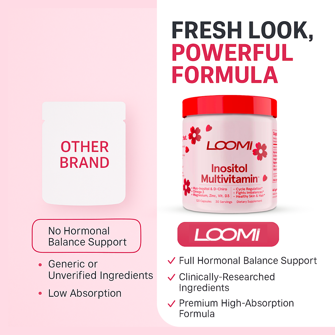 Loomi™ - Inositol Multivitamin