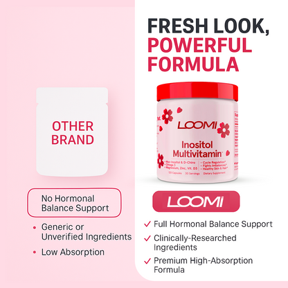 Loomi™ - Inositol Multivitamin