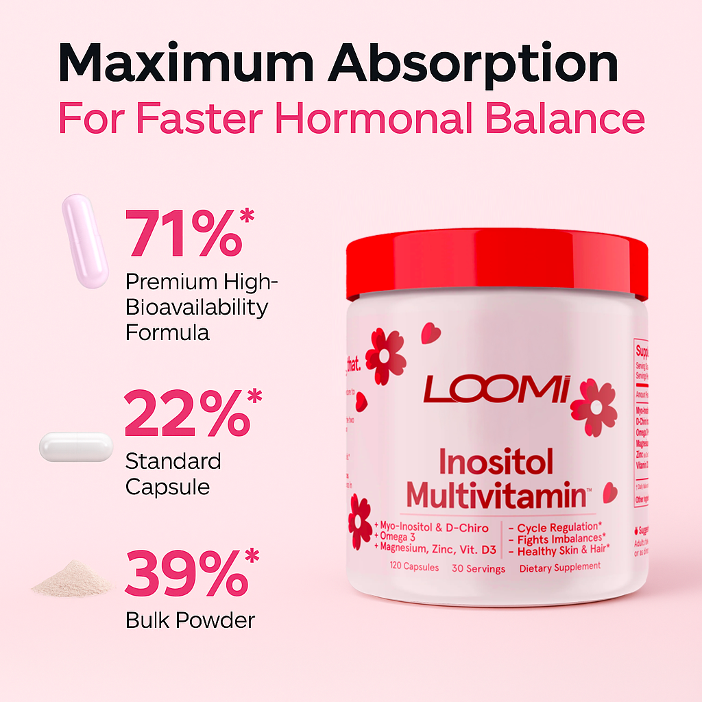 Loomi™ - Inositol Multivitamin