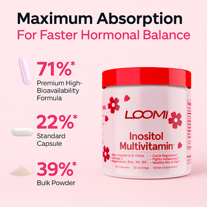 Loomi™ - Inositol Multivitamin