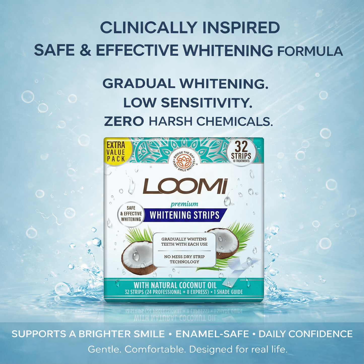 Teeth Whitening Strips